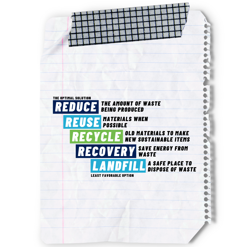 environmental conservation